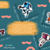 NFL fantasy-themed stickers to prevent slipping.